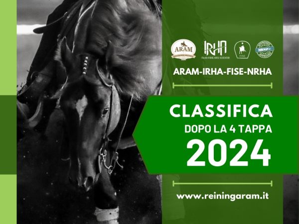 Classifica dopo il 4 show ARAM-IRHA-FISE 2024